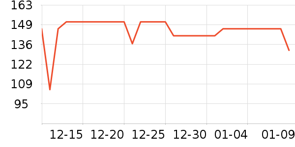 �ɿƵ紵����ʷ�۸�