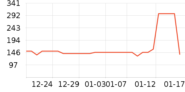 �ɿƵ紵����ʷ�۸�