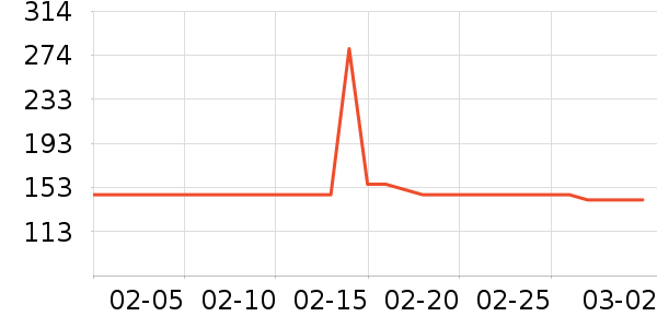 �ɿƵ紵����ʷ�۸�