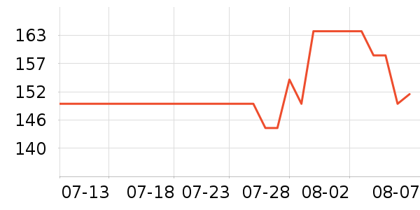 �ɿƵ紵����ʷ�۸�