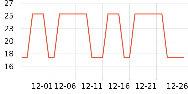 ��Ũ����/��/����ʷ�۸�