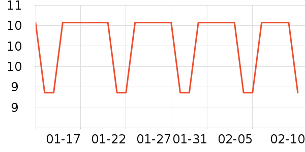 ���������๤����ʷ�۸�