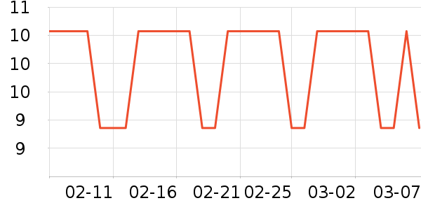 ���������๤����ʷ�۸�