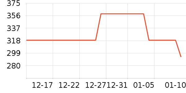 ɽ�����������ʷ�۸�