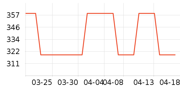 ɽ�����������ʷ�۸�