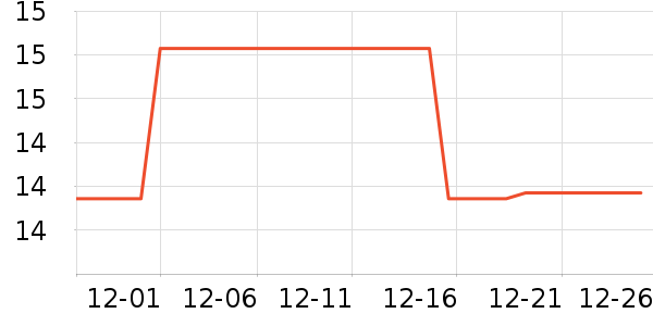 ��ͷ��������/������ʷ�۸�