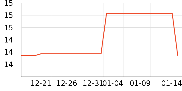 ��ͷ��������/������ʷ�۸�