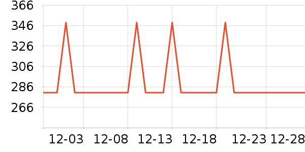 ���ĵ�ѹ������ʷ�۸�