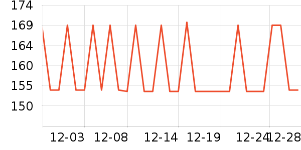 ��������ԡ¶��ʷ�۸�