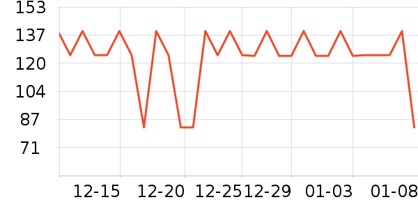 �ɸ�����Ĥ������ʷ�۸�