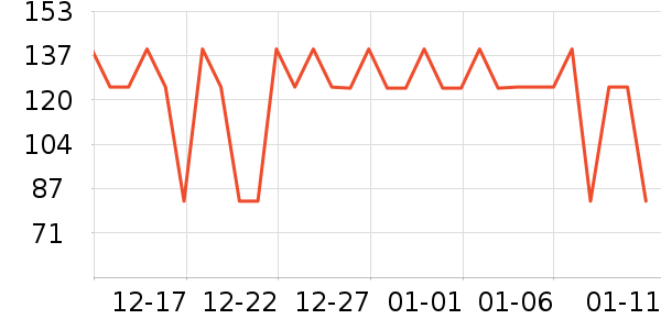 �ɸ�����Ĥ������ʷ�۸�