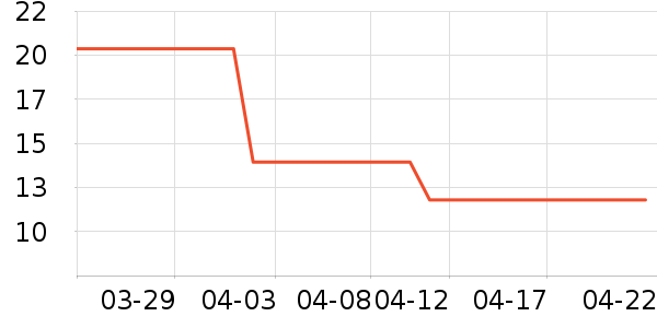 ������ʪ��ʷ�۸�