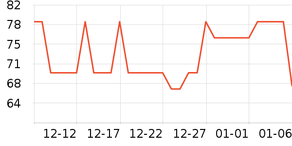 ΰ�״��������/��ͯ������ʷ�۸�
