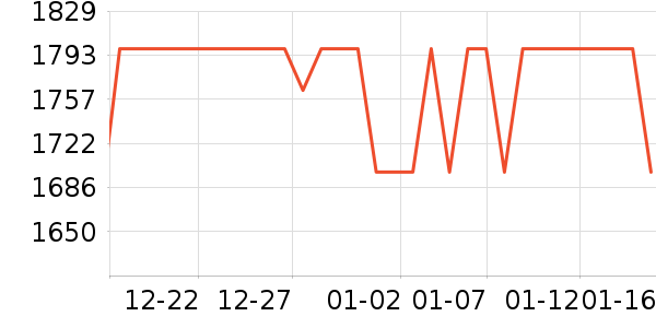 ������ˮ����ʷ�۸�