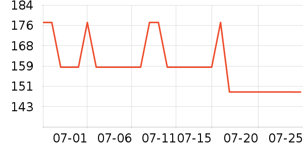 ˹�����ͯ�˶�Ь��ʷ�۸�