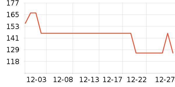 �ɾ�������Ͱ/�ǰ���ʷ�۸�