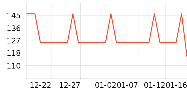 �ɾ�������Ͱ/�ǰ���ʷ�۸�