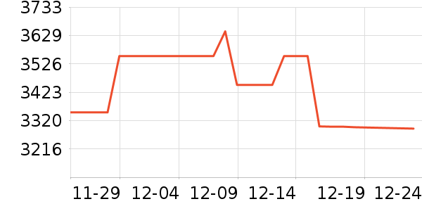 ��˶������ʷ�۸�