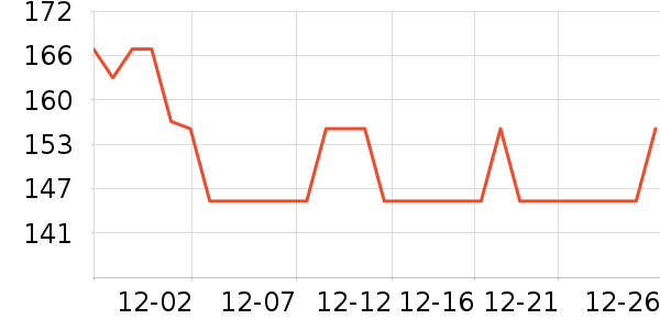 �ɾ�������Ͱ/�ǰ���ʷ�۸�