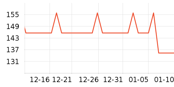 �ɾ�������Ͱ/�ǰ���ʷ�۸�