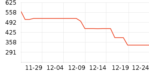 �׾���ʷ�۸�