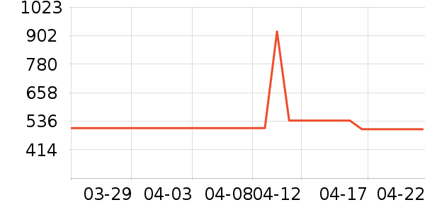 Ƭ��񥻤����װ��ʷ�۸�