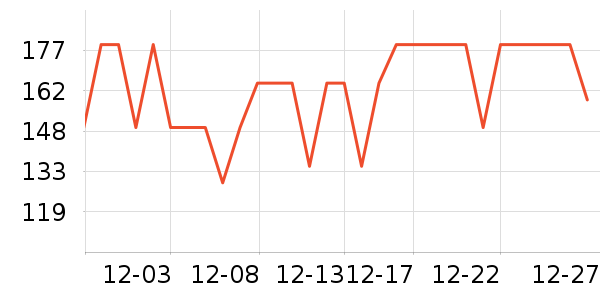 KEMOVE������ʷ�۸�