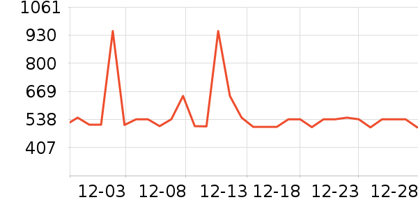 ����ϲά����/������/����п����ʷ�۸�