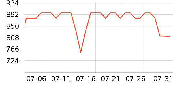 ���ж�ͯ�Ҿ���ʷ�۸�