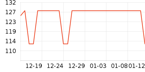 ������������������Ʒ��ʷ�۸�