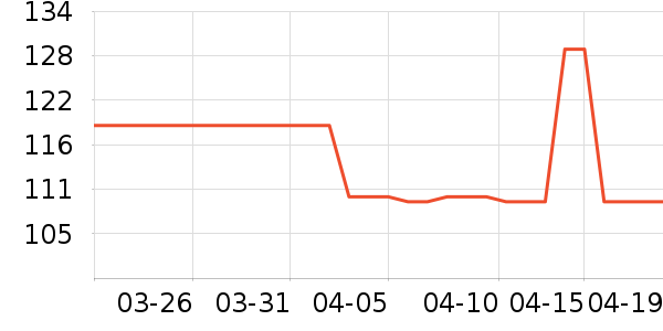 ����ʿ��ҵƷ��ʷ�۸�