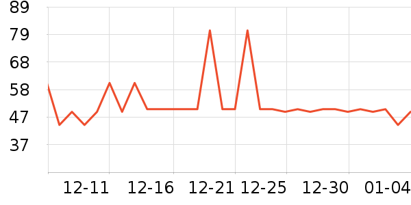 �����������������ʷ�۸�