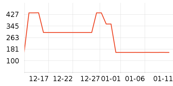 ���﹤ҵƷ��ʷ�۸�