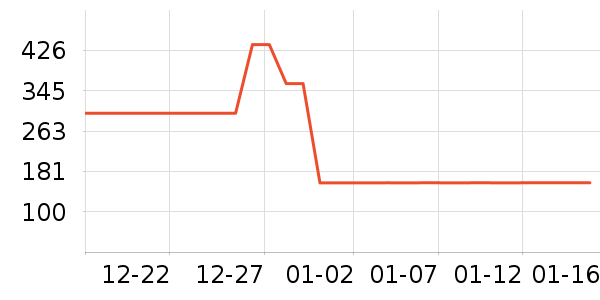 ���﹤ҵƷ��ʷ�۸�