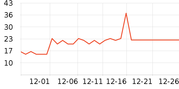 ��ɫС�󱦱�ϴ��Һ/����ʷ�۸�