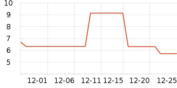 Jidaocook����/������ʷ�۸�