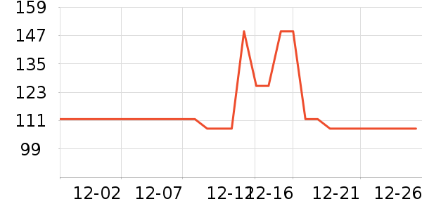 ��Դ����֯��ʷ�۸�