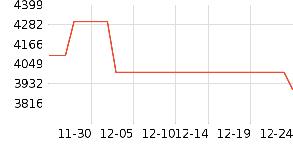 Ӣ�ض�CPU��ʷ�۸�