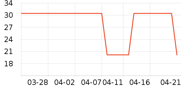 �ϹܼҾ��������ʷ�۸�