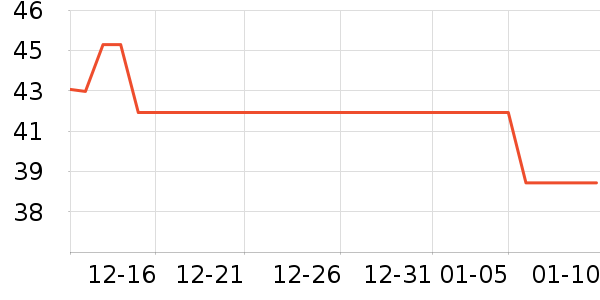 ������ƻ��ƻ����ʷ�۸�