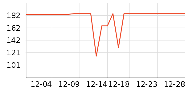 ŷķ��Ѫѹ����ʷ�۸�