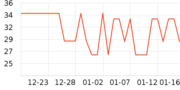 ��ɭ�۽�/����/������ʷ�۸�