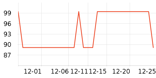 �ղ����������ʷ�۸�