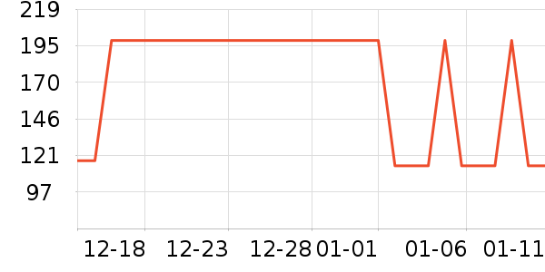 �Ź�������ʷ�۸�