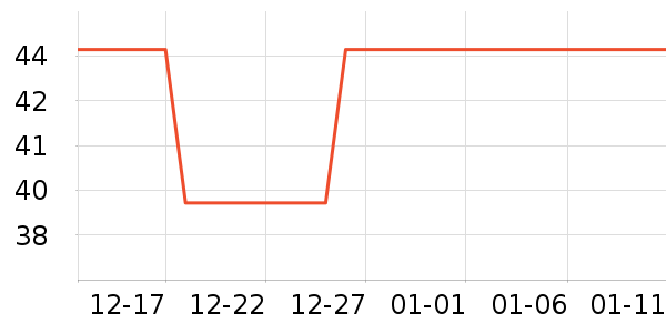 С����ͯ���ͯ����/ͯ����ʷ�۸�