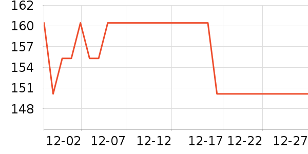 ȸ�������䷽ʳƷ��ʷ�۸�