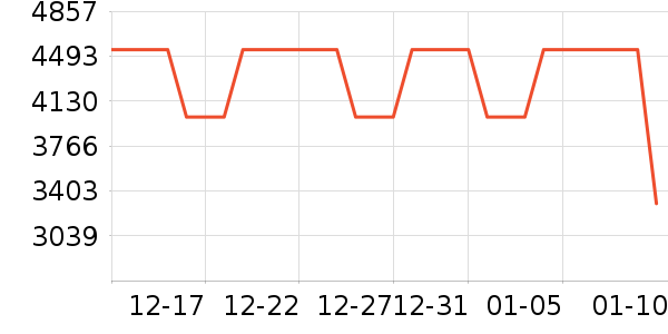 ��˼���ֱ���ʷ�۸�