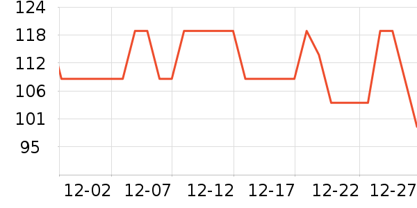 ���λ�����ʷ�۸�