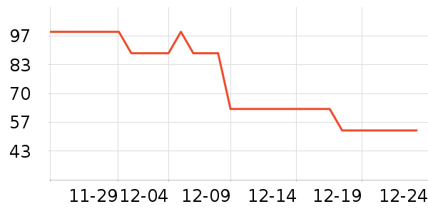 ���ȹ��߳�����/ӣ����ʷ�۸�