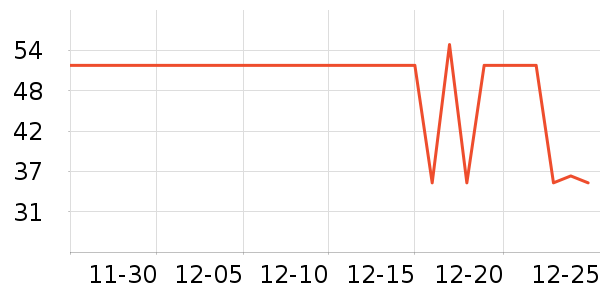 �ɿڿ���������ʷ�۸�